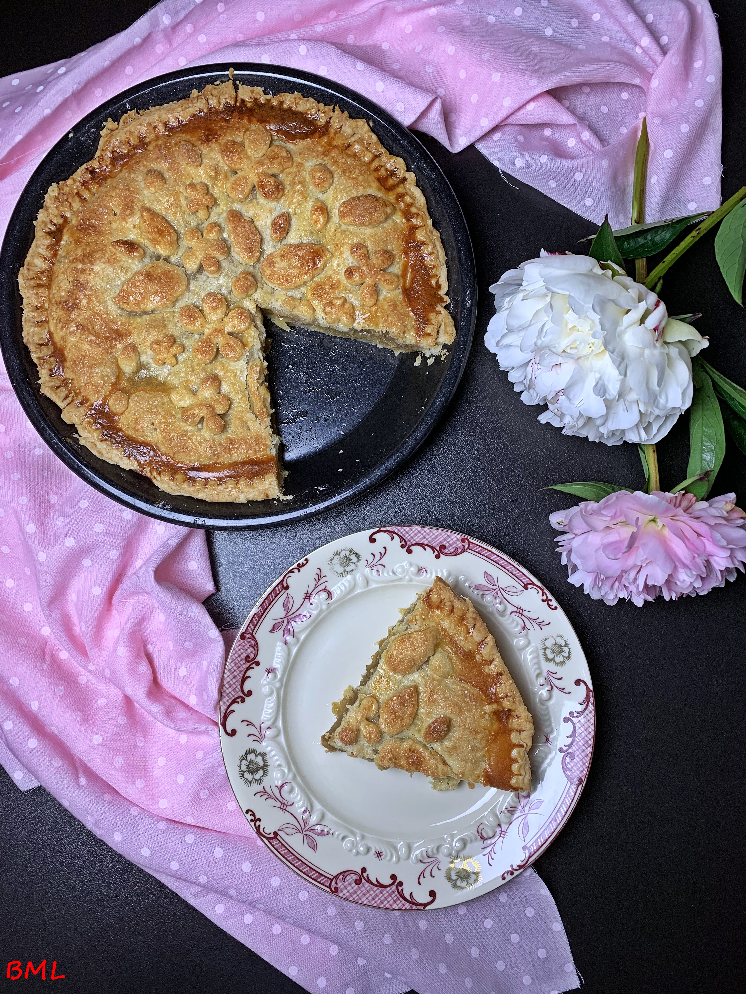 Rhabarber-Pie….gedeckter Rhabarberkuchen | Backen mit Leidenschaft Rhabarber-Pie….gedeckter Rhabarberkuchen | Backen mit Leidenschaft